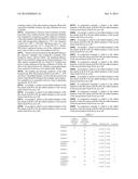 CONNECTION DEVICE, METHOD FOR MANUFACTURING CONNECTION STRUCTURE, METHOD     FOR MANUFACTURING STACKED CHIP COMPONENT AND METHOD FOR MOUNTING     ELECTRONIC COMPONENT diagram and image