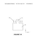 METHODS OF FORMING A FIELD EFFECT TRANSISTOR, INCLUDING FORMING A REGION     PROVIDING ENHANCED OXIDATION diagram and image