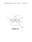 METHODS OF FORMING A FIELD EFFECT TRANSISTOR, INCLUDING FORMING A REGION     PROVIDING ENHANCED OXIDATION diagram and image