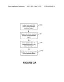 METHODS OF FORMING A FIELD EFFECT TRANSISTOR, INCLUDING FORMING A REGION     PROVIDING ENHANCED OXIDATION diagram and image