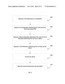 Method for Reducing Forming Voltage in Resistive Random Access Memory diagram and image