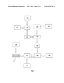 Flame-Proofed Artefact and a Method of Manufacture Thereof diagram and image