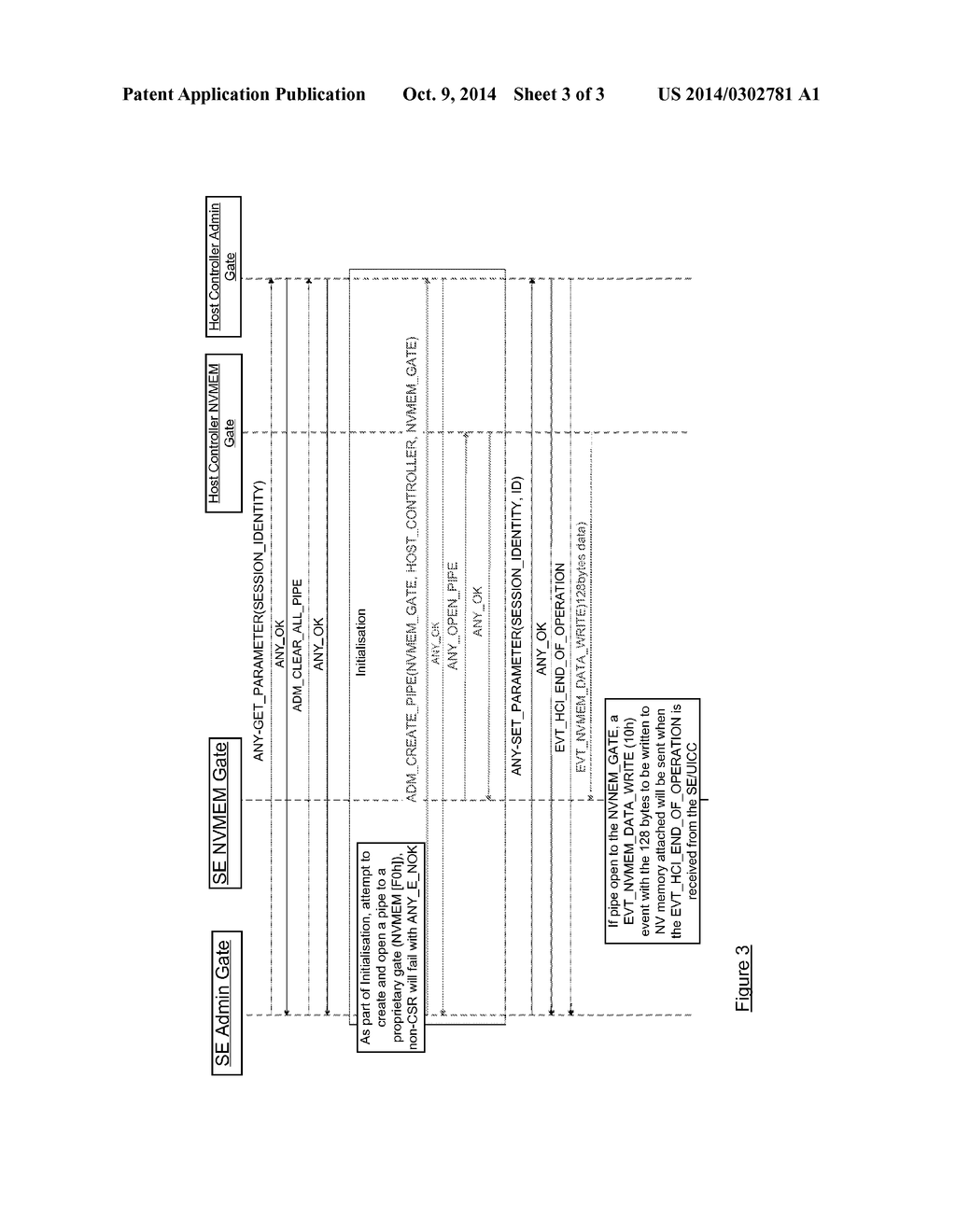 NEAR FIELD COMMUNICATION EQUIPPED DEVICE - diagram, schematic, and image 04