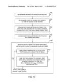 Methods and Apparatus for Testing Electronic Devices Under Specified     Radio-frequency Voltage and Current Stress diagram and image