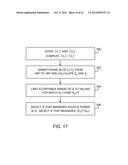 Methods and Apparatus for Testing Electronic Devices Under Specified     Radio-frequency Voltage and Current Stress diagram and image