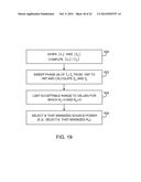 Methods and Apparatus for Testing Electronic Devices Under Specified     Radio-frequency Voltage and Current Stress diagram and image