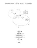 Apparatus and Method for Scanning Signals diagram and image