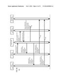 METHOD AND APPARATUS FOR EMERGENCY PHONE IN A VEHICLE KEY diagram and image