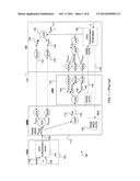 Apparatus and Methods for Key Generation diagram and image