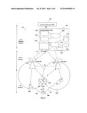 Apparatus and Methods for Key Generation diagram and image