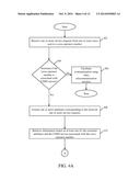 SYSTEM AND METHOD FOR PROVIDING USSD SERVICES USING CROSS-OPERATOR NUMBER diagram and image