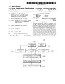 APPARATUS AND METHOD FOR ORIGINATING CALL BY SUBSTITUTE COMMUNICATION     NETWORK WHEN ORIGINATING CALL IS BARRED diagram and image