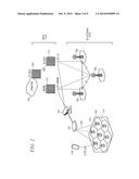 LOAD-BASED DYNAMIC FRACTIONAL FREQUENCY REUSE IN AN LTE NETWORK diagram and image