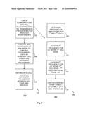 LOAD-BASED DYNAMIC FRACTIONAL FREQUENCY REUSE IN AN LTE NETWORK diagram and image