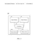 TRANSMISSION GAP CREATION AND COMMUNICATIONS APPARATUS UTILIZING THE SAME diagram and image