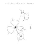 Antennae System diagram and image