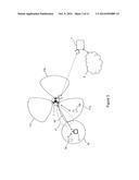 Antennae System diagram and image