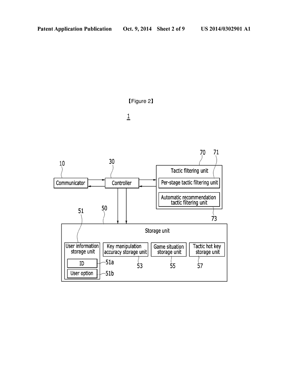 METHOD, TERMINAL, SERVER, AND RECORDING MEDIUM FOR PROVIDING TACTIC HOT     KEY SERVICE - diagram, schematic, and image 03