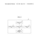 SERVER DEVICE, AND NON-TRANSITORY COMPUTER-READABLE STORAGE MEDIUM STORING     GAME PROGRAM diagram and image