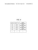 SERVER DEVICE, AND NON-TRANSITORY COMPUTER-READABLE STORAGE MEDIUM STORING     GAME PROGRAM diagram and image