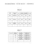 SERVER DEVICE, AND NON-TRANSITORY COMPUTER-READABLE STORAGE MEDIUM STORING     GAME PROGRAM diagram and image