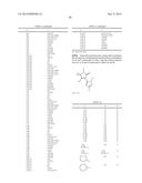 1,2,4-Triazolyl-Substituted Ketoenols diagram and image