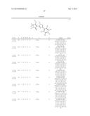 1,2,4-Triazolyl-Substituted Ketoenols diagram and image