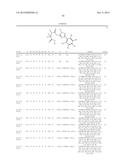 1,2,4-Triazolyl-Substituted Ketoenols diagram and image