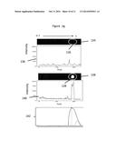 HIGH RESOLUTION CHARACTERIZATION OF BIOLOGICAL MATRICES diagram and image