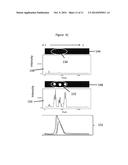 HIGH RESOLUTION CHARACTERIZATION OF BIOLOGICAL MATRICES diagram and image