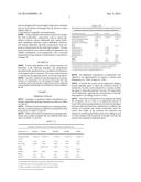 OCULAR FORMULATIONS OF NORKETOTIFEN diagram and image