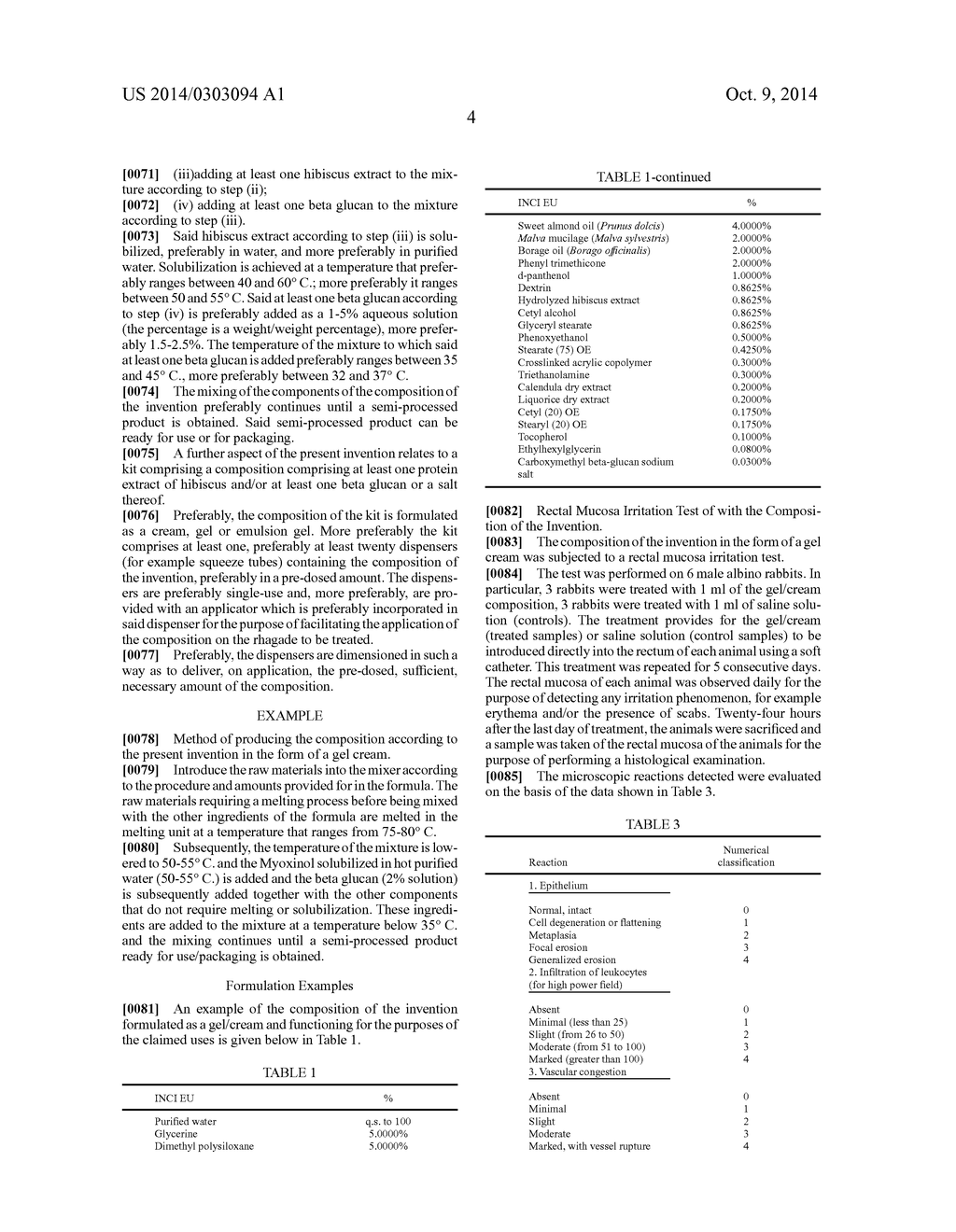 COMPOSITION  AND USE THEREOF IN THE TREATMENT OF ANAL RHAGADES - diagram, schematic, and image 05