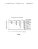 Compositions and Methods for Improving Cardiovascular Health diagram and image