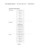 Synergistic Anti-Diabetic Compositions diagram and image