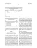 Synergistic Anti-Diabetic Compositions diagram and image