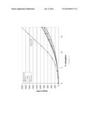 CROSS-LINKING COMPOSITION DELIVERED BY IONTOPHORESIS, USEFUL FOR THE     TREATMENT OF KERATOCONUS diagram and image