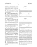 CROSS-LINKING COMPOSITION DELIVERED BY IONTOPHORESIS, USEFUL FOR THE     TREATMENT OF KERATOCONUS diagram and image