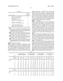 CROSS-LINKING COMPOSITION DELIVERED BY IONTOPHORESIS, USEFUL FOR THE     TREATMENT OF KERATOCONUS diagram and image