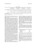 CROSS-LINKING COMPOSITION DELIVERED BY IONTOPHORESIS, USEFUL FOR THE     TREATMENT OF KERATOCONUS diagram and image