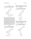 TYROSINE KINASE INHIBITORS diagram and image