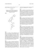 TYROSINE KINASE INHIBITORS diagram and image