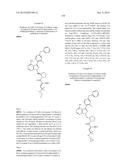 TYROSINE KINASE INHIBITORS diagram and image