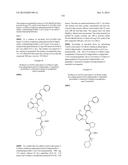 TYROSINE KINASE INHIBITORS diagram and image