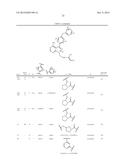 TYROSINE KINASE INHIBITORS diagram and image