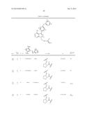 TYROSINE KINASE INHIBITORS diagram and image