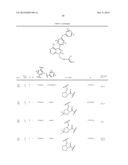 TYROSINE KINASE INHIBITORS diagram and image