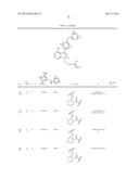 TYROSINE KINASE INHIBITORS diagram and image