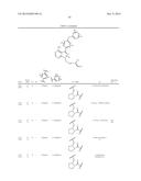 TYROSINE KINASE INHIBITORS diagram and image