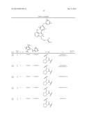 TYROSINE KINASE INHIBITORS diagram and image