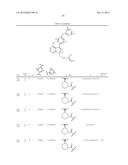 TYROSINE KINASE INHIBITORS diagram and image